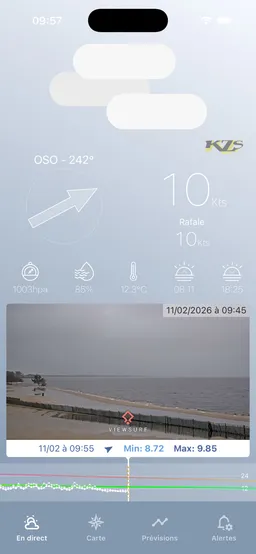 Capture d'écran 1 de l'app Hourtin Wind